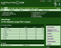 Screenshot of perennial ranking