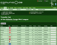 Screenshot transfer list