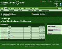 Screenshot Standings
